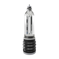Прозрачная гидропомпа Bathmate HydroMAX8